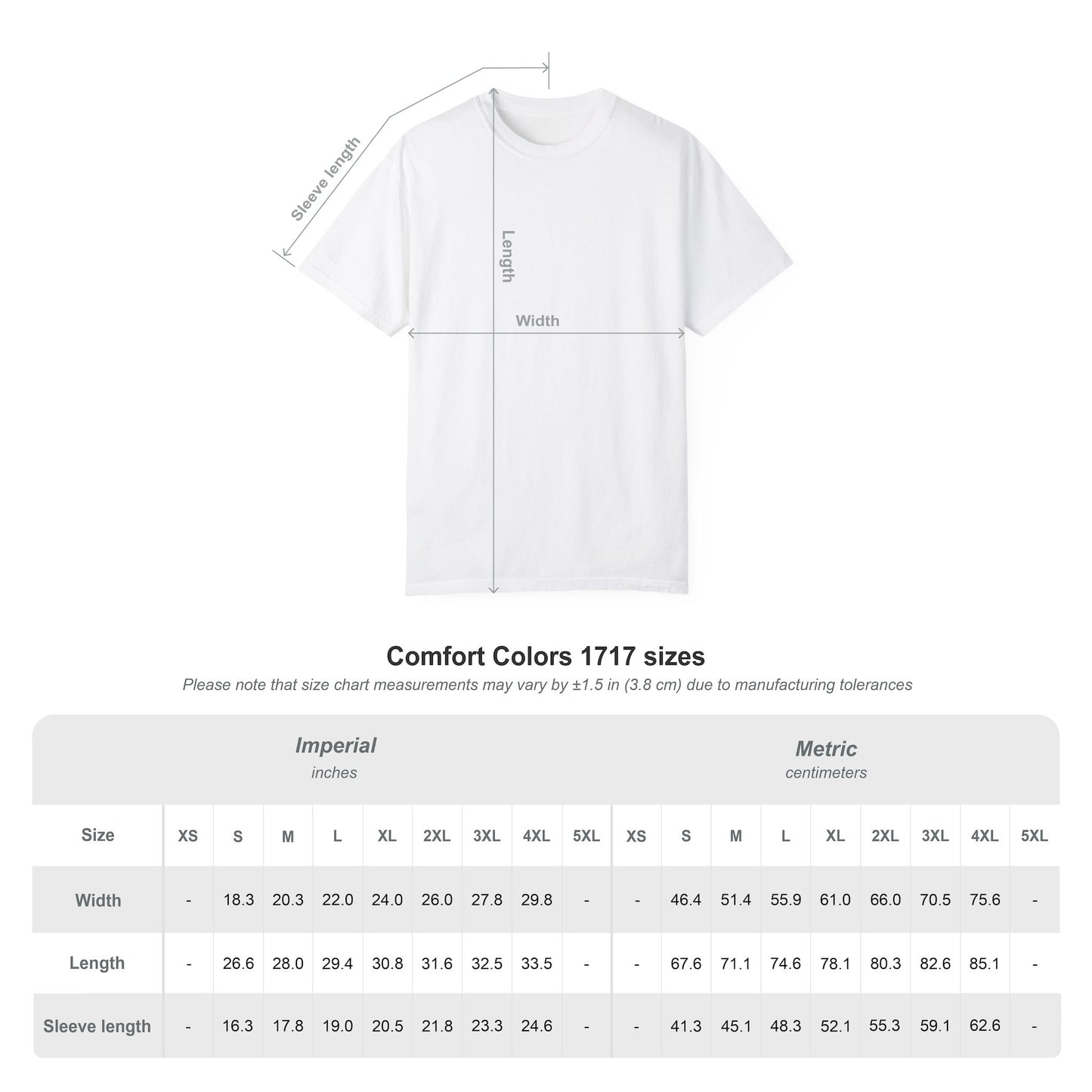 Yellowstone Coordinates
